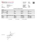 EQNO Scientific Tirzepatide Certificate of Analysis showing high purity levels