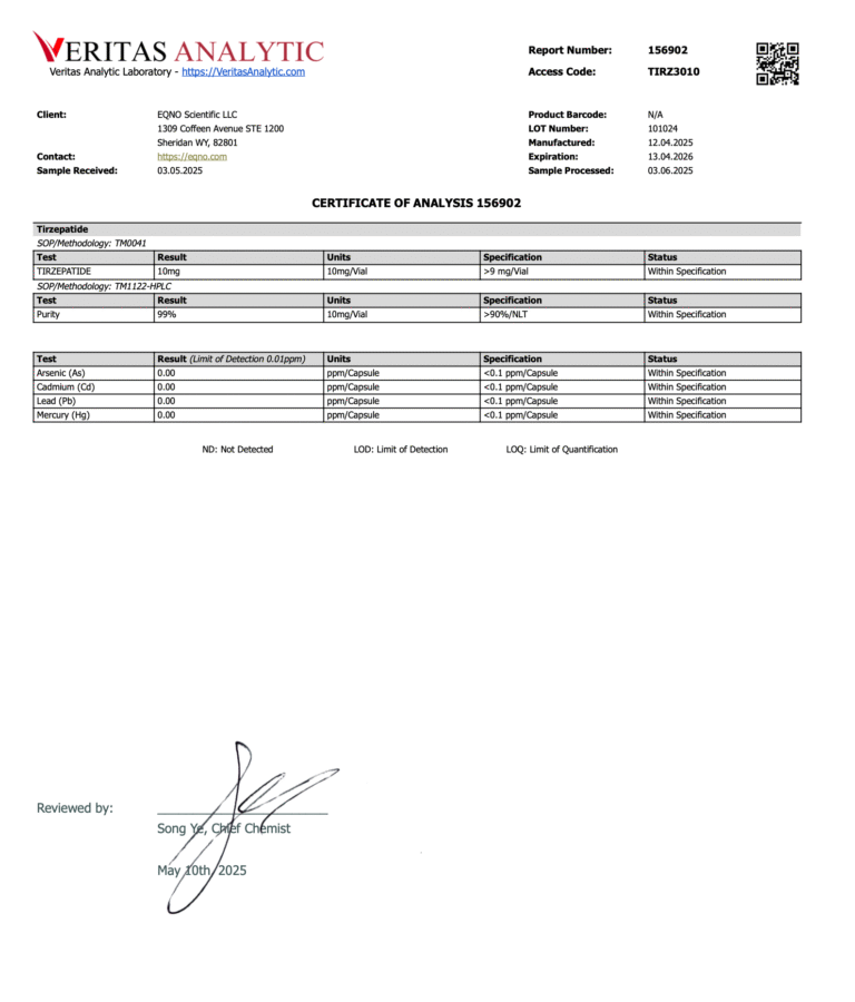 Retatrutide, Semaglutide, Tirzepatide and the Best Peptides, GLP-1 Agonist Research Peptide
