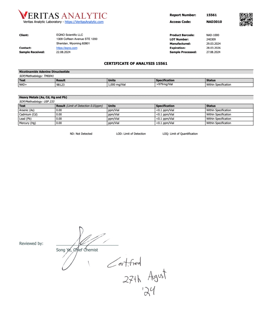 Laboratory grade Tirzepatide vials